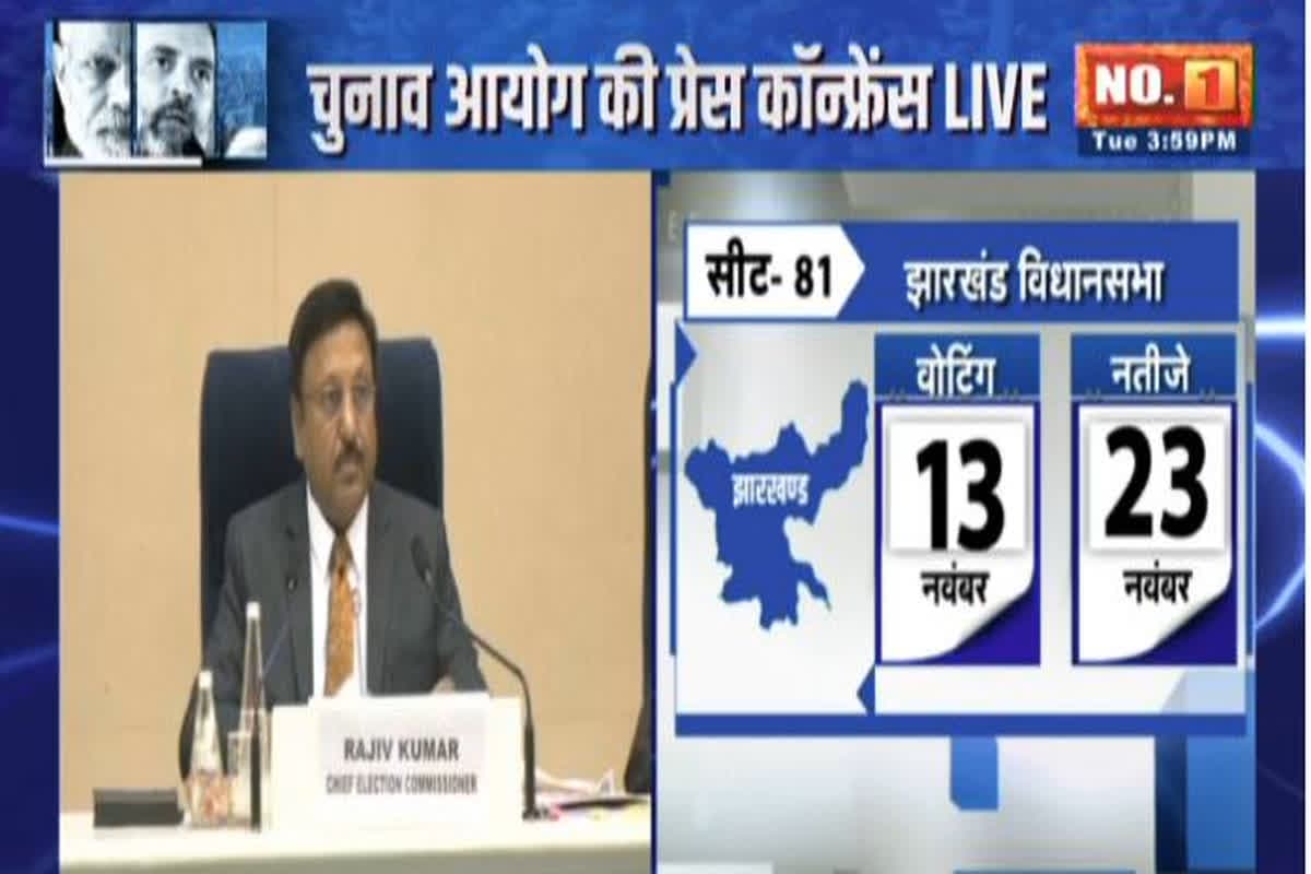 Jharkhand Assembly Election Date : झारखंड में दो चरणों होगा मतदान, इस दिन होगी परिणामों की घोषणा