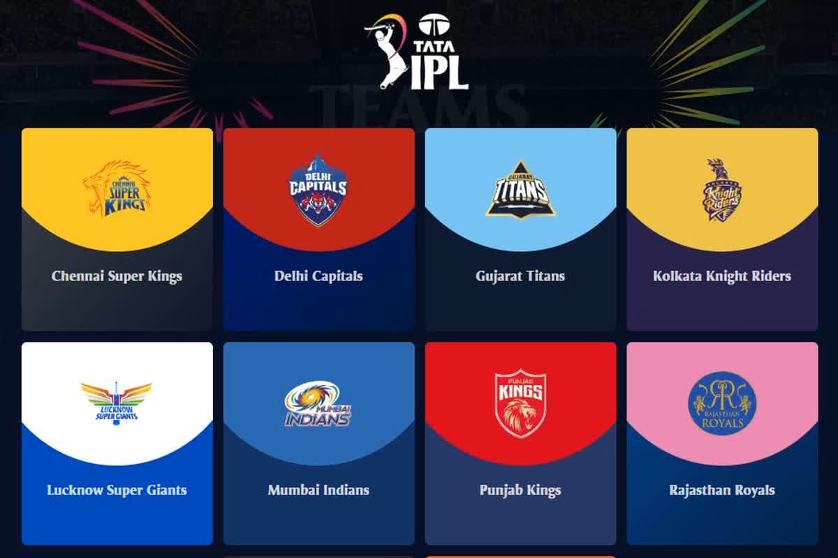 IPL 2025 Record: आईपीएल के सबसे रोचक आंकड़े! टीम और खिलाड़ियों के नाम दर्ज हैं ये ऐतिहासिक रिकॉर्ड, देखें पूरी लिस्ट