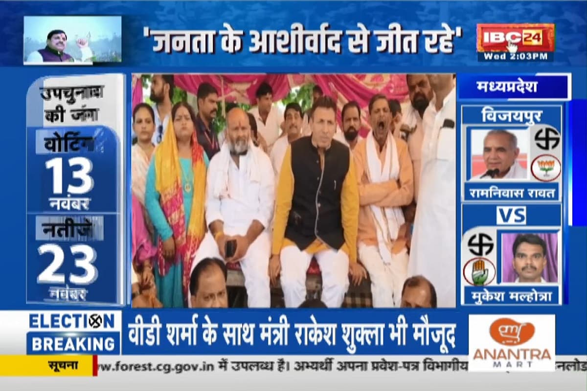 MP By Election Update : विजयपुर में मतदान के बीच श्योपुर में नेताओं की एंट्री बैन! भाजपा और कांग्रेस के प्रदेश अध्यक्षों को पुलिस ने रोका, कुहांजापुर बॉर्डर पर डटे पटवारी