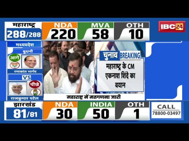 Maharashtra Election Results : महाराष्ट्र का कौन होगा अगला CM? Eknath Shinde का आया बड़ा बयान