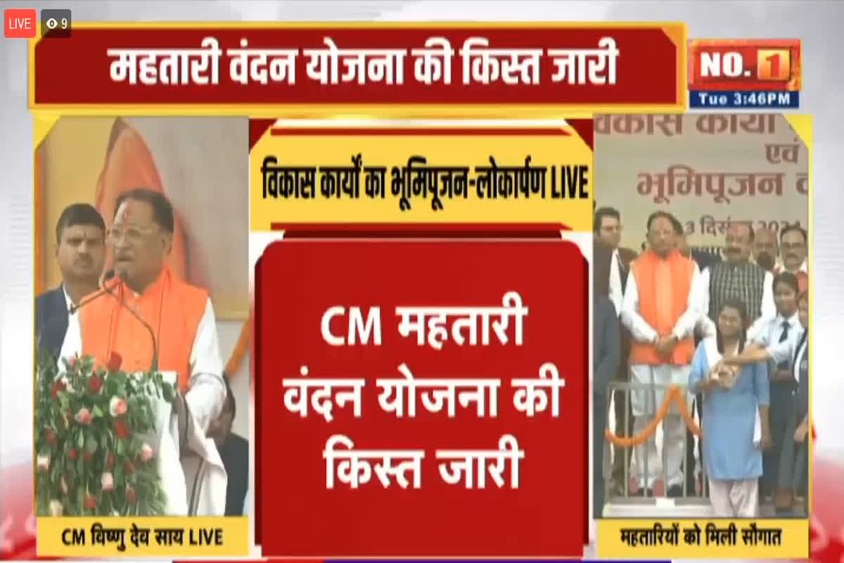 Today News and Live Updates 3 December 2024: खिल उठे महिलाओं के चेहरे, सीएम साय ने जारी की महतारी वंदन योजना की 10वीं किस्त