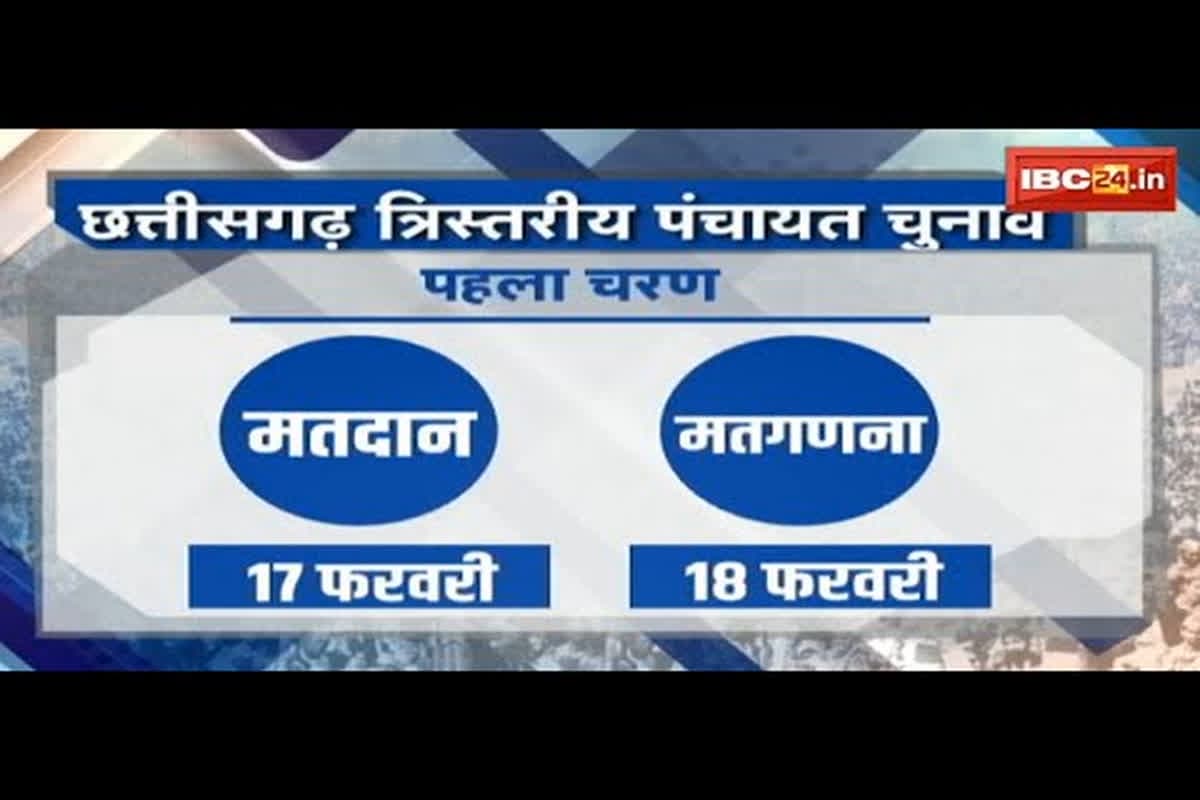 #SarkarOnIBC24: त्रिस्तरीय पंचायत चुनाव के पहले चरण का मतदान कल, प्रशासन ने पूरी की तैयारियां