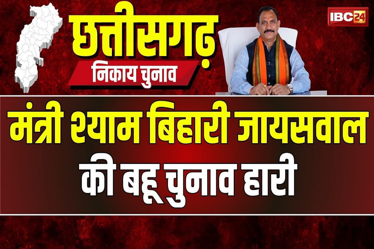 Jhagrakhand Nagar Panchayat Chunav Result: मंत्री श्यामबिहारी जायसवाल की बहू चुनाव हारी, कांग्रेस प्रत्याशी ने इतने वोटों से दी मात, इस निकाय से अजमा रहे थे किस्मत