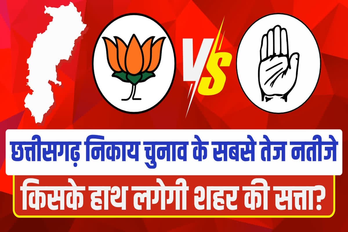 CG Nikay Chunav Results 2025 LIVE: छत्तीसगढ़ को आज मिलेंगे 10 नए महापौर.. कांग्रेस बचाएगी गढ़ या लहराएगा भगवा? यहां देखें चुनाव से जुड़े सारे अपडेट्स