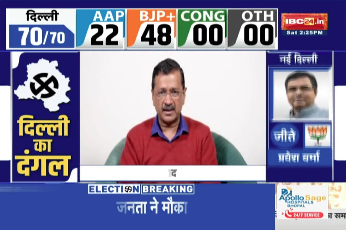 Delhi Assembly Election Results LIVE: हार के बाद सामने आया पूर्व सीएम अरविंद केजरीवाल का पहला बयान, जानें क्या कहा?
