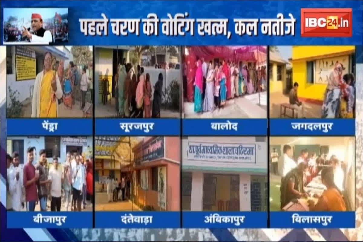 #SarkarOnIBC24: कहीं मारपीट तो कहीं बैलेट पेपर पर आपस में बदल गए चुनाव चिन्ह.. पंचायत चुनाव में किसका पलड़ा रहेगा भारी?