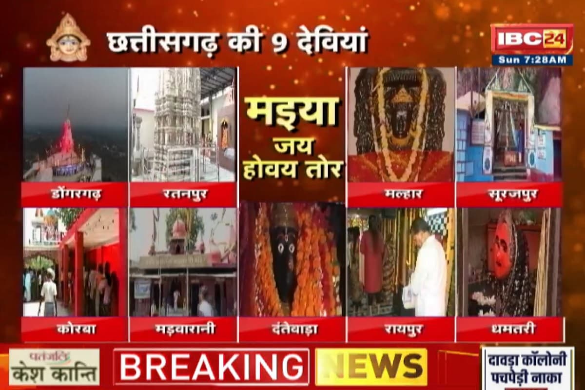 Chaitra Navratri 2025: नवरात्रि के पहले दिन छत्तीसगढ़ के देवी मंदिरों में आस्था का सैलाब, मां के दर्शन के लिए सुबह से ही पहुंच रहे भक्त, जानें प्रमुख मंदिरों की मान्यताएं