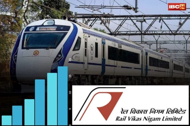 (RVNL Share Price, Image Source: IBC24)