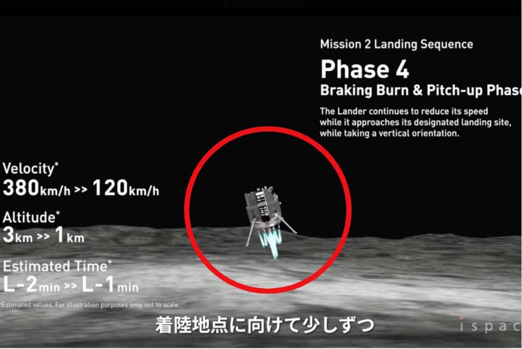 iSpace Resilience Crash Landing: इस देश का चन्द्रमा में उतरने का सपना रह गया अधूरा.. क्रैश लैंडिंग के बाद टूटा संपर्क, मून मिशन ख़त्म करने का ऐलान