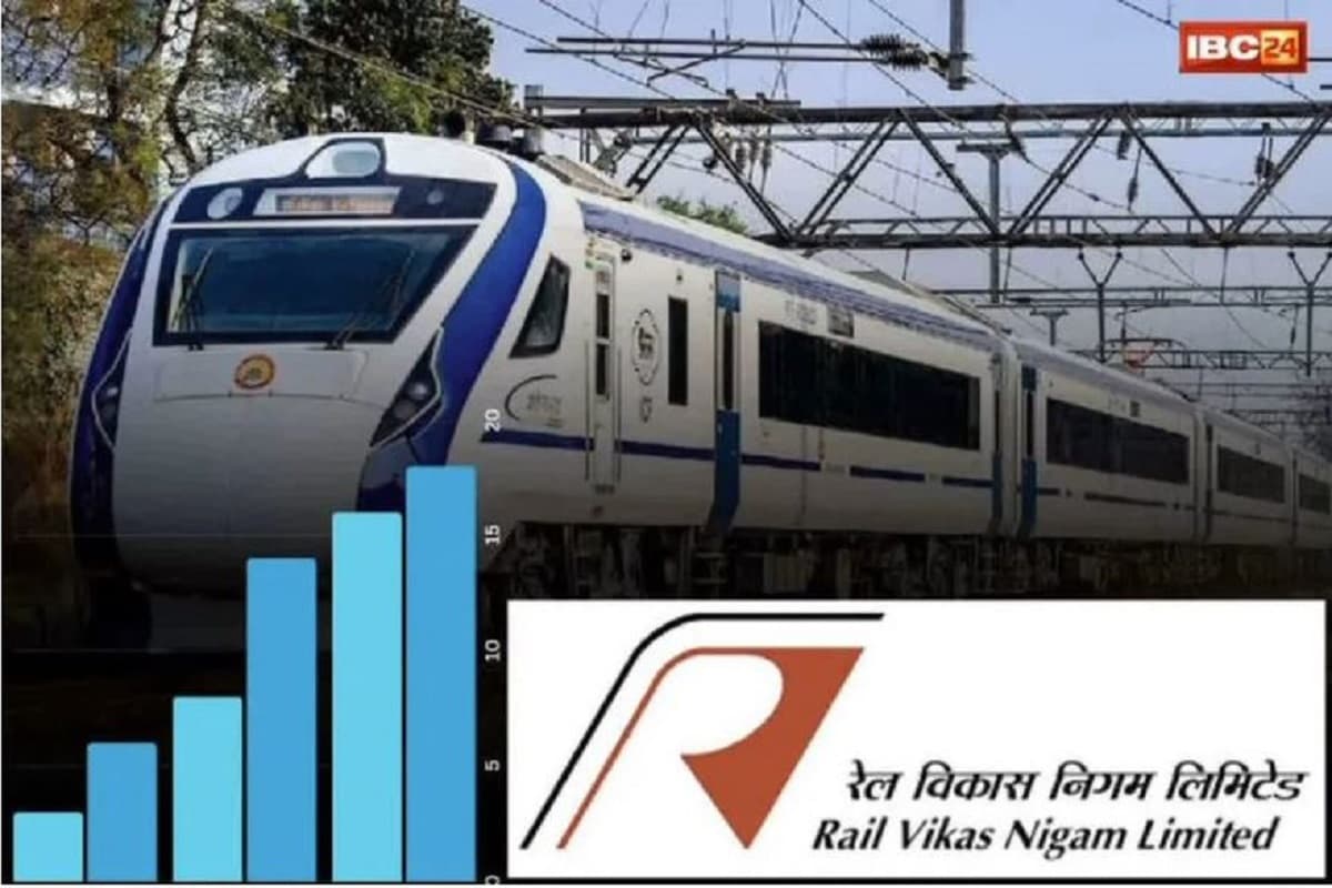 RVNL Share Price: ट्रैक पर दौड़ेगा RVNL का स्टॉक! जानिए क्यों खरीदने की दी जा रही है सलाह?…