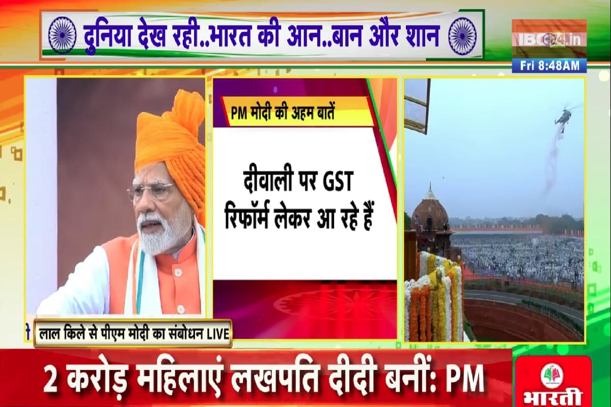 Independence Day 2025: दिवाली पर देश की जनता मिलेगा बड़ा तोहफा, लाल किले से पीएम मोदी ने किया ऐलान, जानें क्या है ख़ास