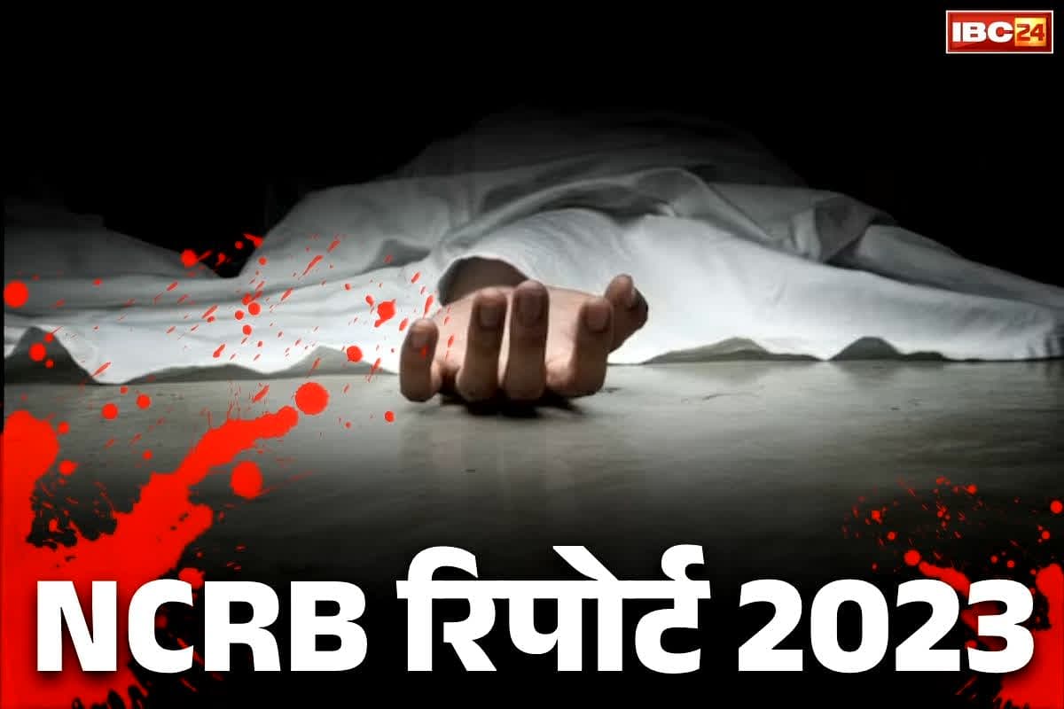 NCRB Report 2023: इस राज्य में आत्महत्या के लिए उकसाने के सबसे ज्यादा मामले.. मध्यप्रदेश में भी 12 सौ से ज्यादा ने की आत्महत्या, देखें पूरे आंकड़े