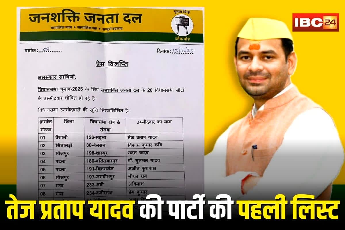 Bihar Election 2025: लालू यादव के बड़े बेटे की पार्टी ने जारी की पहली लिस्ट! तेज प्रताप यादव इस सीट से लड़ेंगे चुनाव, तेजस्वी को देंगे सीधी टक्कर, देखें 21 उम्मीदवारों की सूची