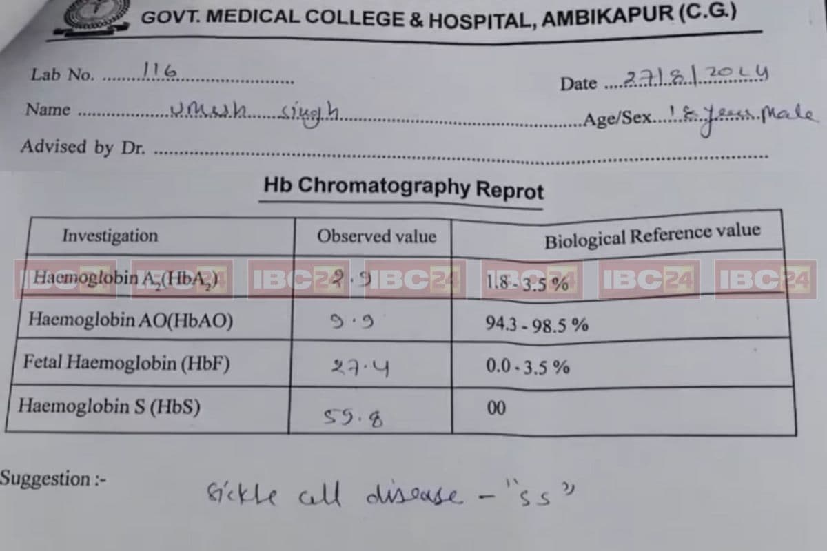 Balrampur Custodial Death : पुलिस कस्टडी में युवक की मौत मामले में बड़ा खुलासा, इस खतरनाक बीमारी से जूझ रहा था मृतक, IBC24 के हाथ लगा ये एक्सक्लूसिव दस्तावेज़