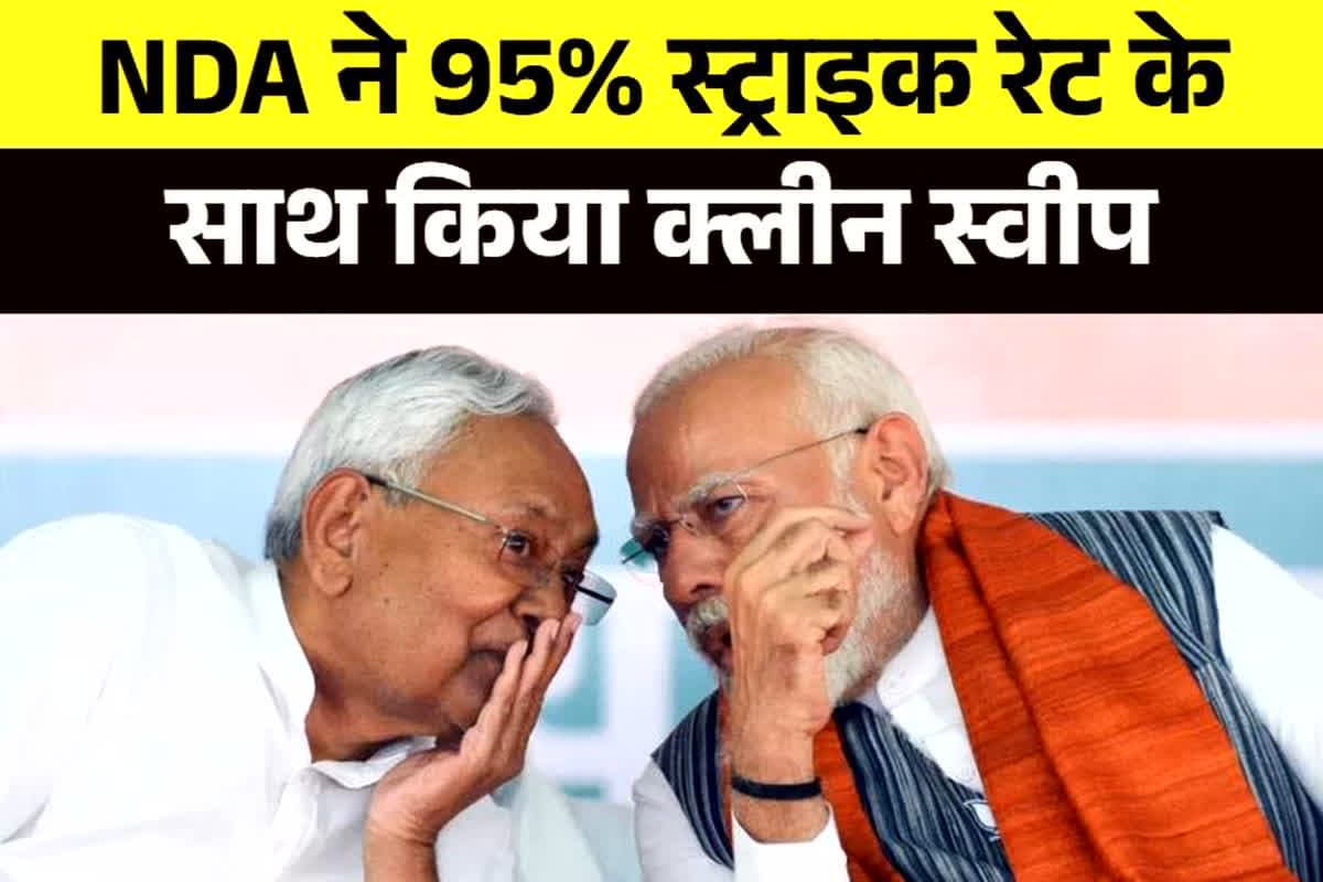 Bihar Election Result 2025: बिहार में NDA की तूफ़ानी जीत, 95% स्ट्राइक रेट ने बदला खेल, ढह गया महागठबंधन का मजबूत किला