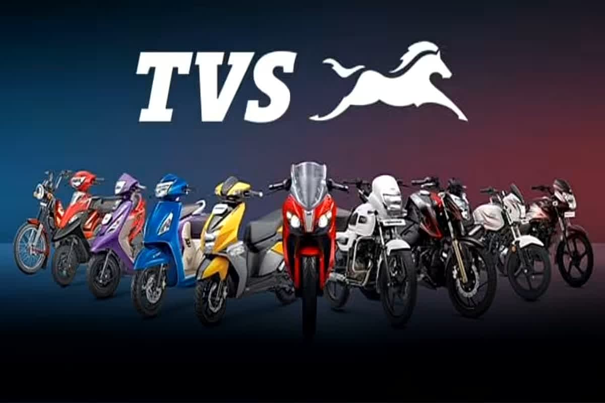 (TVS Motor Company Share Price / Image Credit: TVS Motor)