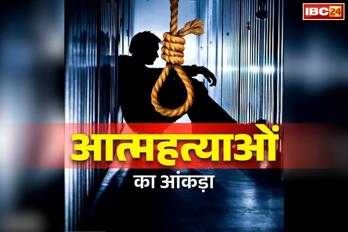 MP Suicide Incidents Data: हर दिन 44 लोग खत्म कर रहे हैं अपनी जिंदगी, 26 महीनों में 32 हजार से ज्यादा आत्महत्याएं.. प्रदेश में आंकड़े हैरान करने वाले