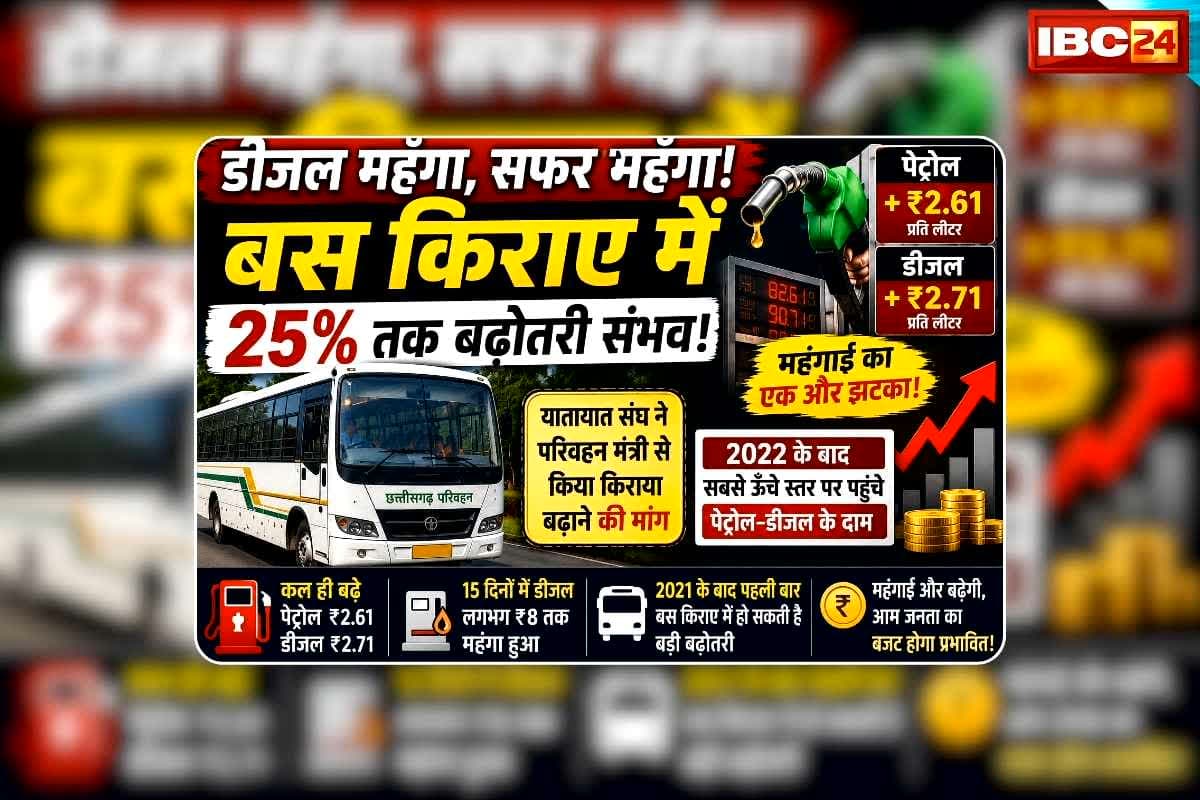 CG Bus Fare Hike News: छत्तीसगढ़ में 25 प्रतिशत तक महंगा हो सकता है बस का सफर, पेट्रोल-डीजल की कीमतों में वृद्धि के बाद परिवहन संघ ने उठाया बड़ा कदम, परिवहन मंत्री से की डिमांड