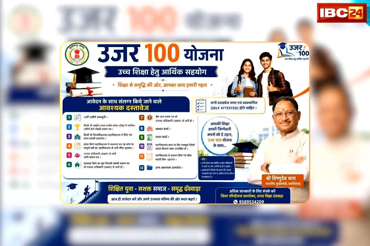 Ujar 100 Scheme: “उजर 100” योजना: छात्रों पर 'विष्णुदेव' की कृपा, कॉलेज की फीस से लेकर कॉपी किताब और रहने का भी खर्च उठाएगी सरकार, जानिए कैसे करना है आवेदन / Image; AI genertated