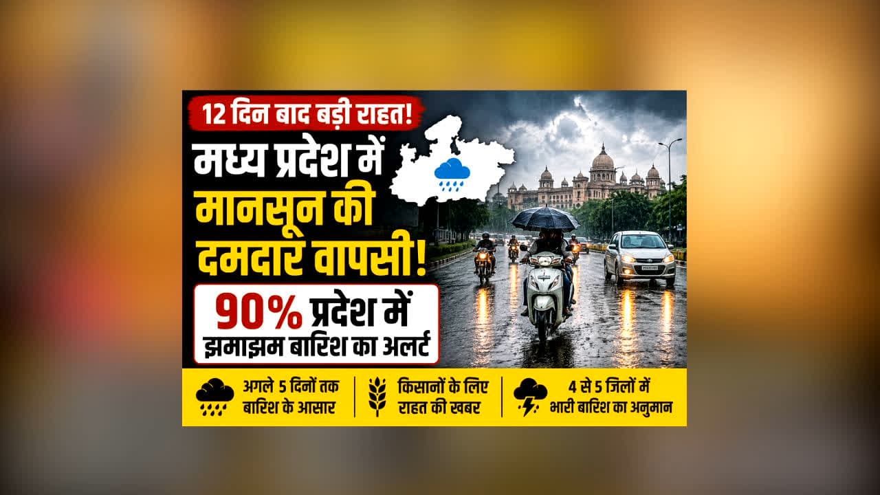 MP Mein Baarish Ka Update : 12 दिन बाद प्रदेश में मानसून की दमदार वापसी! IMD ने दिया बड़ा अपडेट, 90% ज़िलों में झमाझम बारिश का अलर्ट