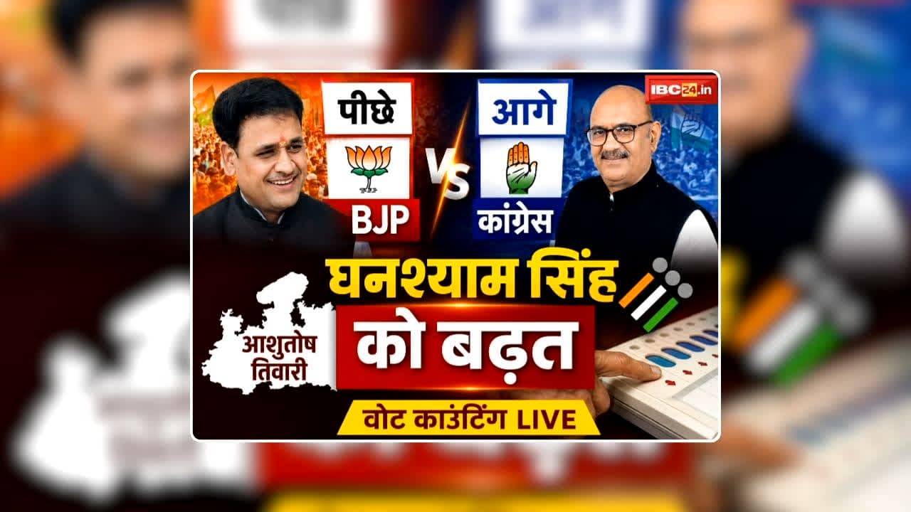 Datia By Election Result 2026 Update: दतिया में निर्णायक बढ़त की ओर कांग्रेस, 9500 से अधिक वोटों से आगे हैं घनश्याम सिंह, क्या नरोत्तम का टिकट काटना बीजेपी को पड़ गया भारी? Image: IBC24