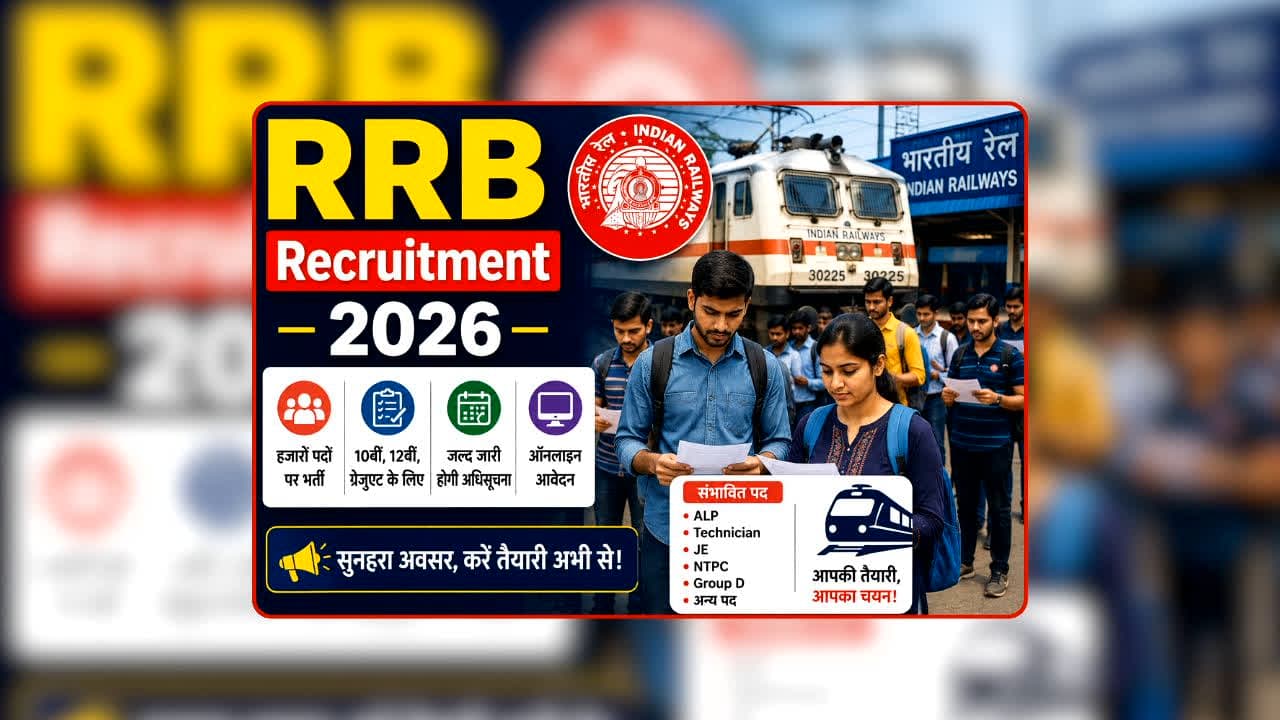 (RRB Recruitment 2026/ Image Credit: AI-generated)