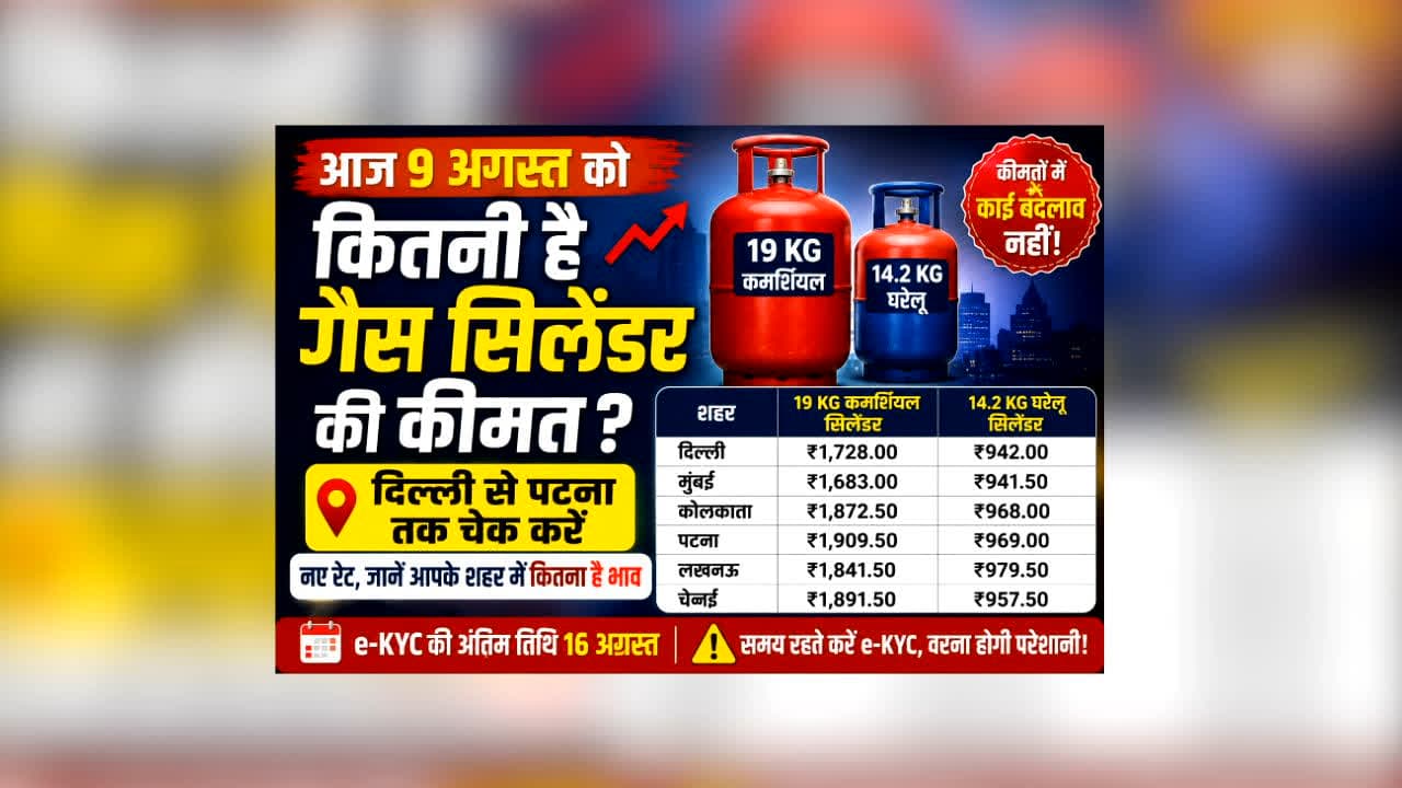 LPG Cylinder Price Today : गैस सिलेंडर बुक करने से पहले जान लें आज का भाव! राजधानी से पटना तक कितनी है LPG की कीमत?
