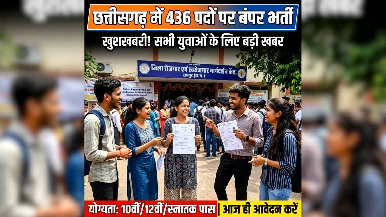 CG Job Vacancy 2026 Latest News: छत्तीसगढ़ के 5वीं-8वीं पास युवाओं के लिए शानदार मौका, 436 पदों पर निकली बंपर भर्ती, आज ही यहां से करें आवेदन