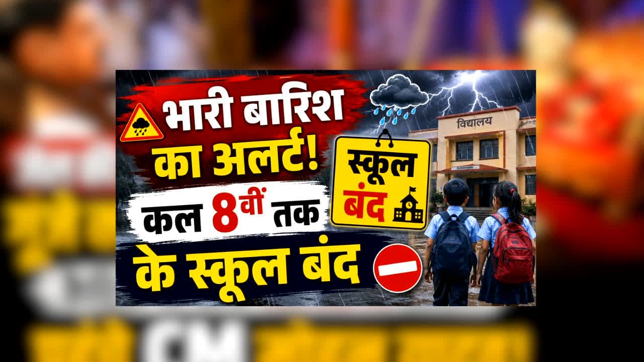 School Close News : जिले में भारी बारिश का अलर्ट! कल 8वीं तक के स्कूल बंद, जानिए किन-किन स्कूलों पर लागू होगा आदेश