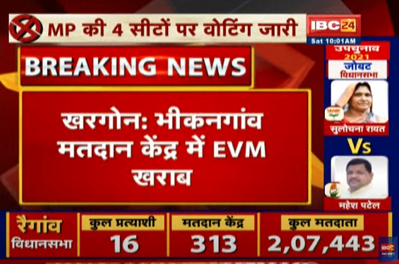 Live : उपचुनाव का दंगल: नेपानगर, भीकनगांव मतदान केंद्र में EVM मशीन खराब, लोग हुए परेशान