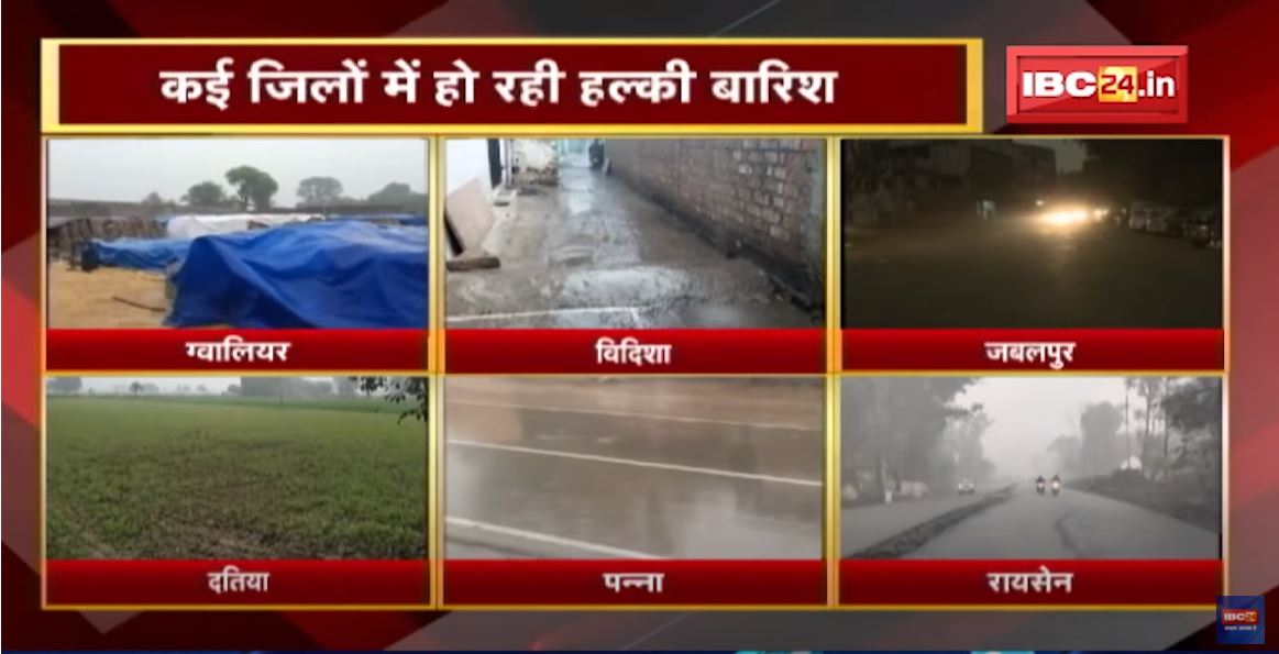 Madhya Pradesh में बदला मौसम का मिजाज | कई जिलों में हो रही हल्की बारिश