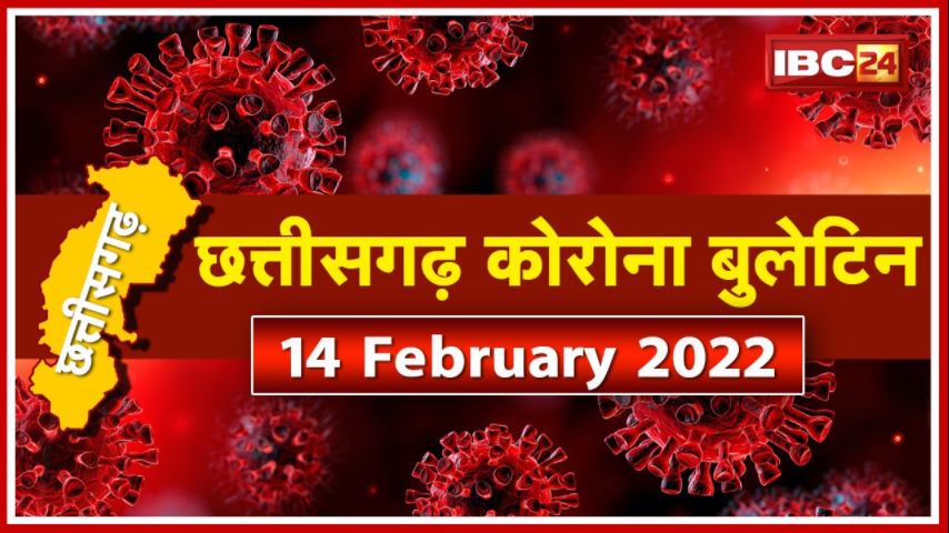Chhattisgarh Coronavirus Update : आज 579 नए कोरोना मरीज मिले | 24 घंटे में 05 मरीजों की मौत