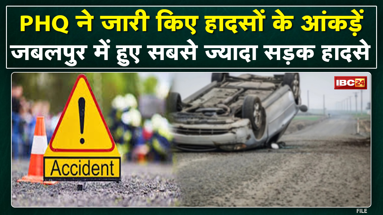 MadhyaPradesh Road Accident: सड़क दुर्घटनाओं में जबलपुर नंबर वन | जानिए किस शहर में हुई सबसे अधिक मौत