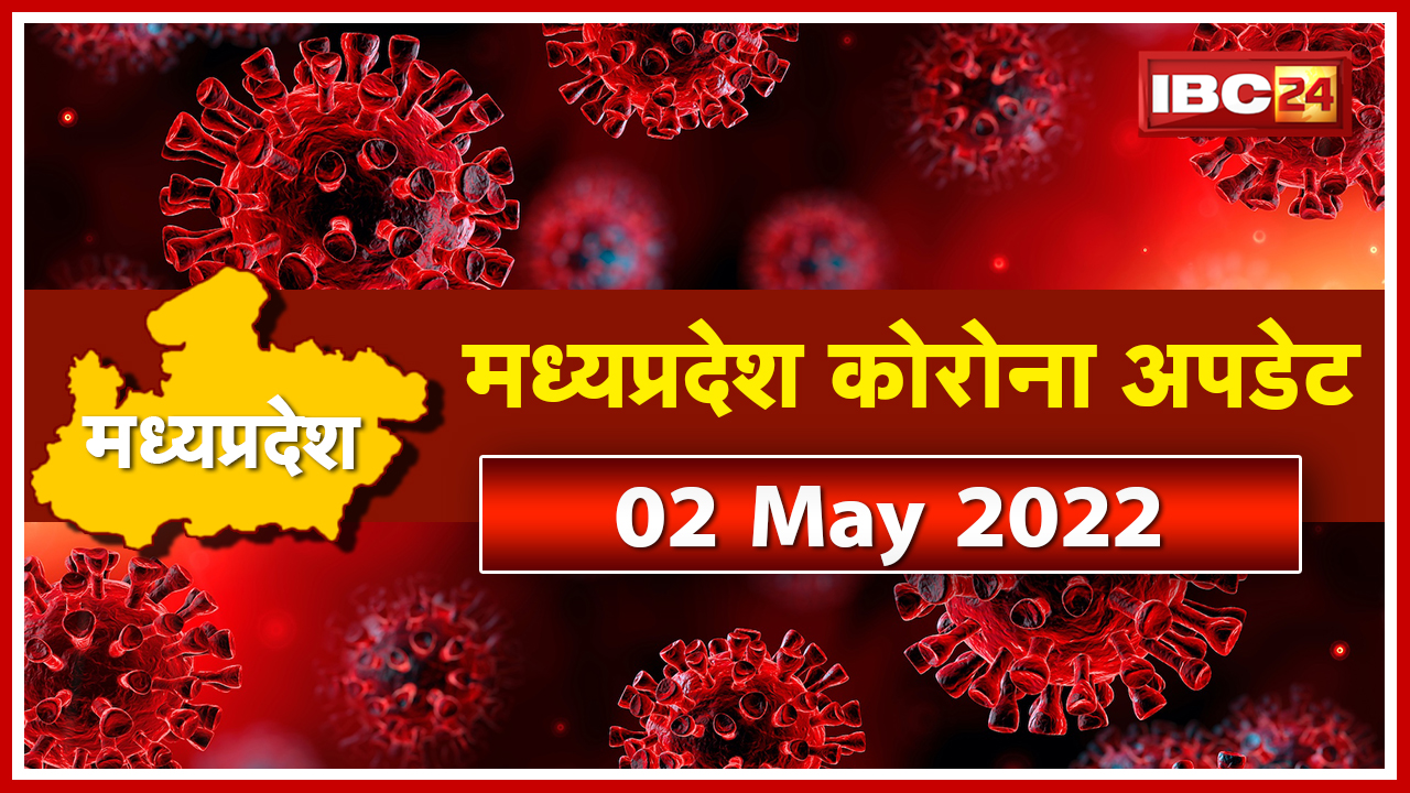 Madhya Pradesh में बढ़ने लगे Corona Patient | प्रदेश में 24 घंटे में 31 कोरोना संक्रमितों की पहचान