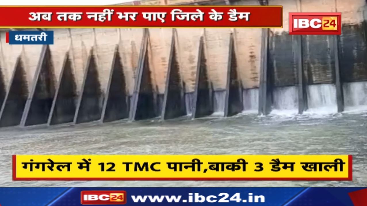 Gangrel Dam in Dhamtari : गंगरेल बांध में सिर्फ 12 टीएमसी उपयोगी जल | तीन अन्य बांधों की स्थिति खराब