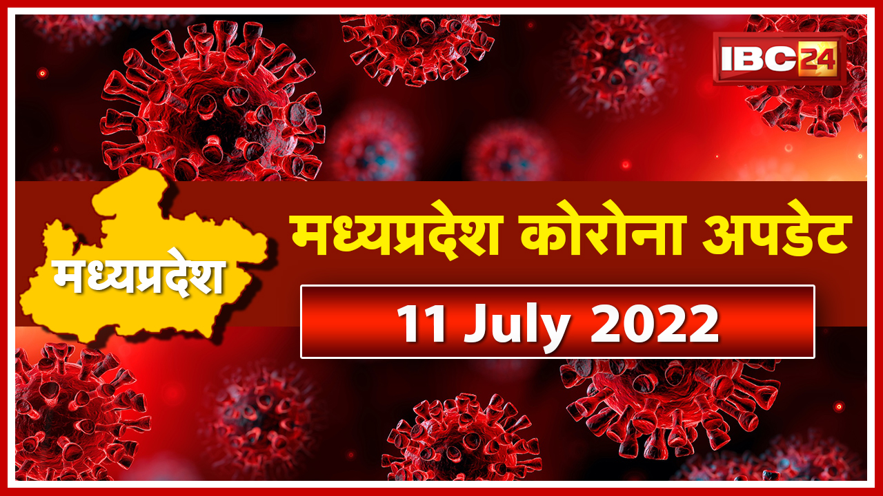 Madhya Pradesh Coronavirus Update : प्रदेश में 130 नए संक्रमित मिले | एक्टिव मरीजों की संख्या 807…
