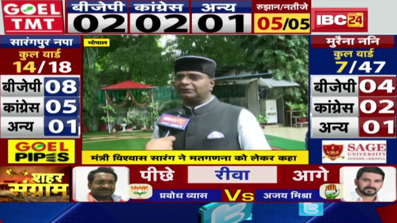 Madhya Pradesh Municipal Election 2022: नतीजे और रुझान पर Vishvas Sarang का बयान | सुनिए क्या कहा…