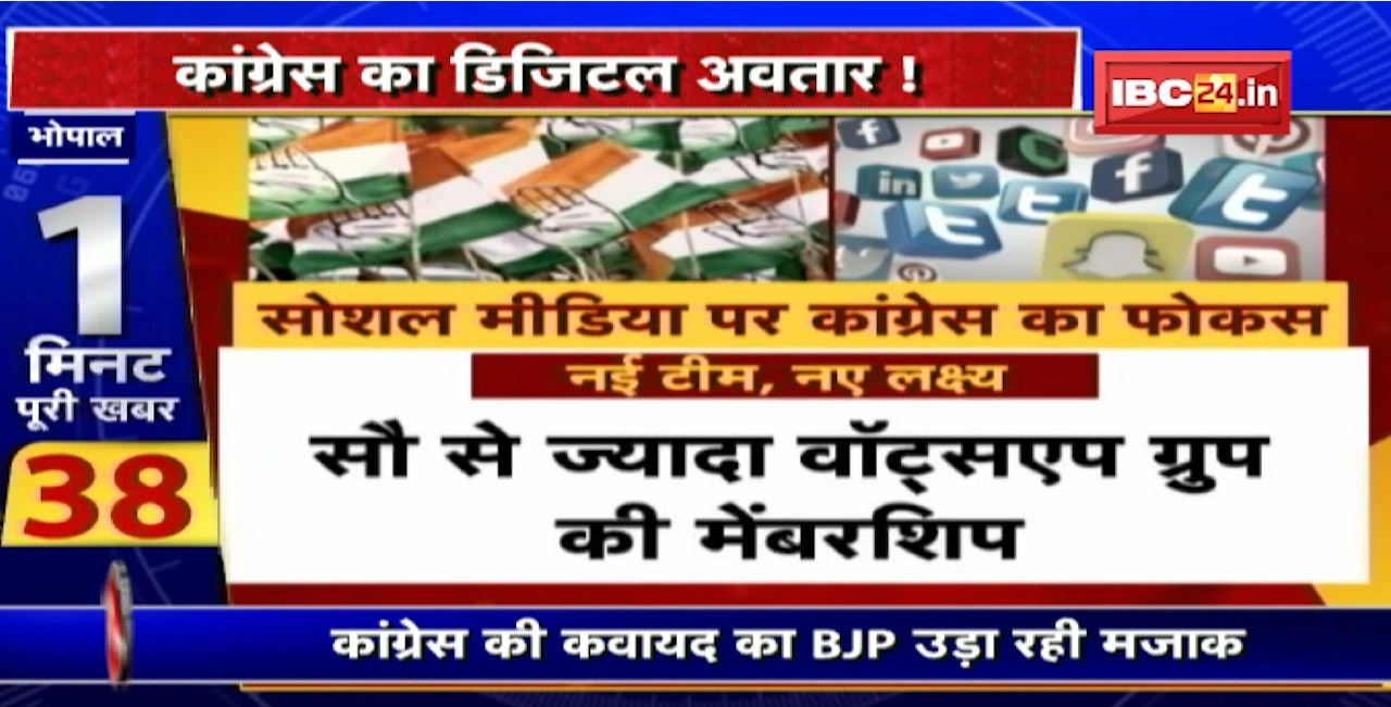 Social Media पर Congress का फोकस । कांग्रेस की कवायद पर BJP उड़ा रही मजाक