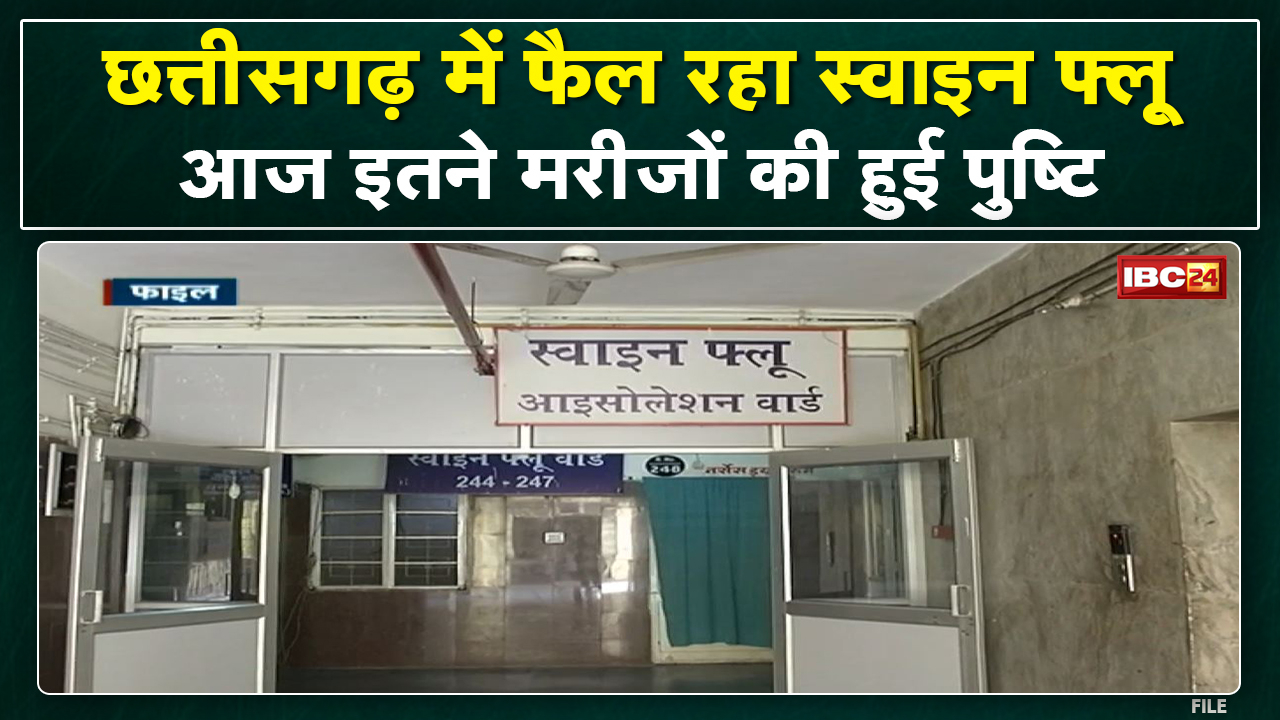 Chhattisgarh में Swine Flu के 4 नए मरीज | प्रदेश में कुल 203 केस | Swine Flu in Chhattisgarh