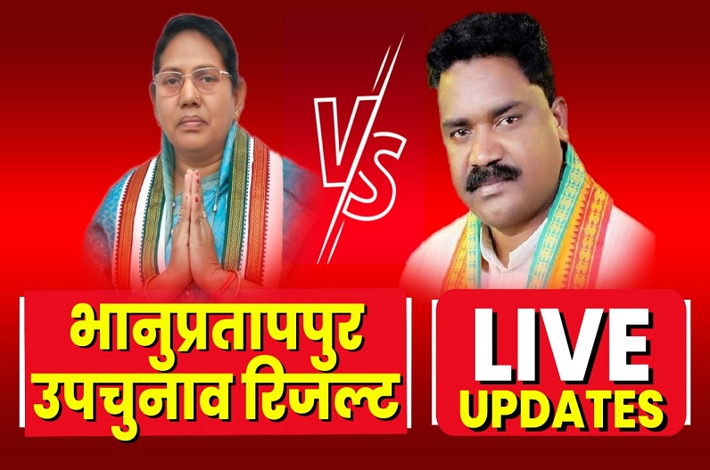 Bhanupratappur By-poll Result latest update : सावित्री मंडावी को मिली 19 हजार की बढ़त, खुशी से झूम उठे मंत्री लखमा