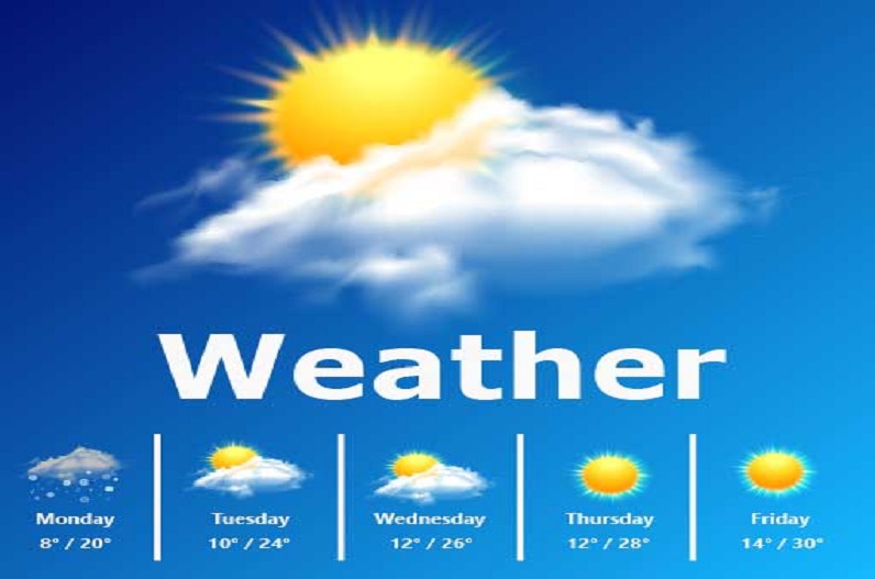Aaj ka Mausam: Raipur Weather today (17 December)