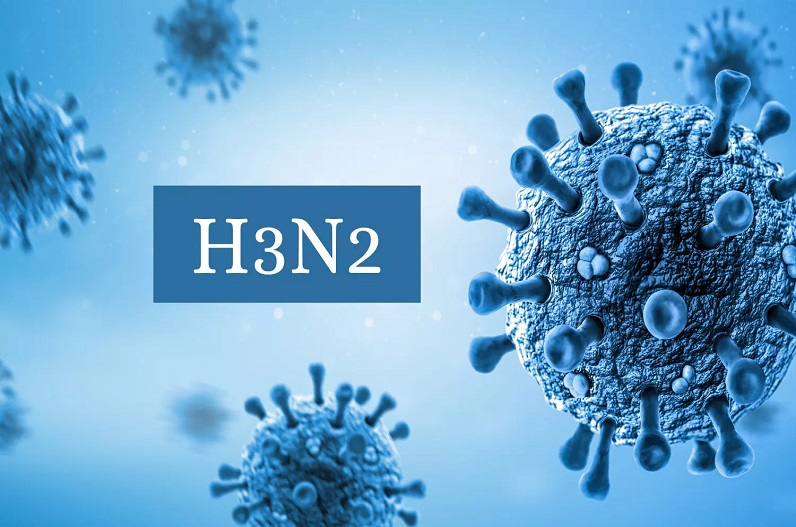 कोरोना के बाद अब H3N2 वायरस का कहर, अब तक 9 लोगों की मौत, यहां 26 मार्च तक सभी स्कूल बंद करने के निर्देश