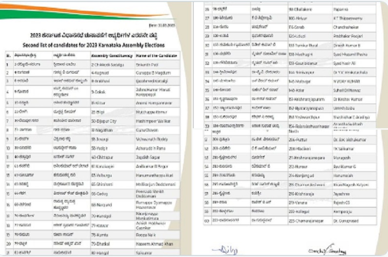 कर्नाटक विधानसभा चुनाव: AAP ने जारी की उम्मीवारों की दूसरी सूची, 60 नेताओं के नाम शामिल, आप भी देखें