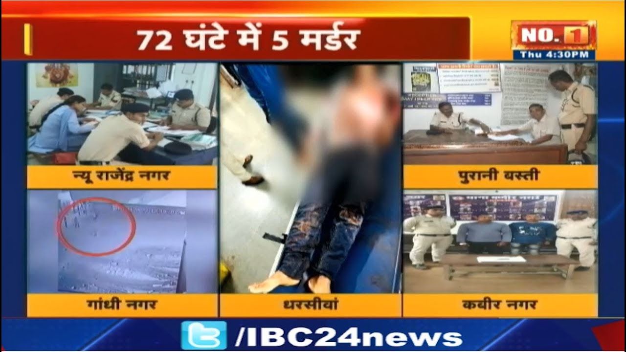 Raipur : राजधानी में अपराधी बेलगाम! 72 घंटे में 5 मर्डर। चुनावी अलर्ट के दौरान हत्याओं से उठे सवाल