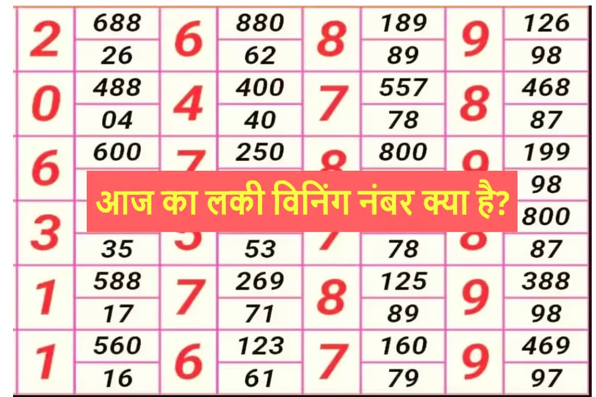 Edited By : Deepak Sahu Modified Date: March 18, 2024 / 04:46 PM IST ...