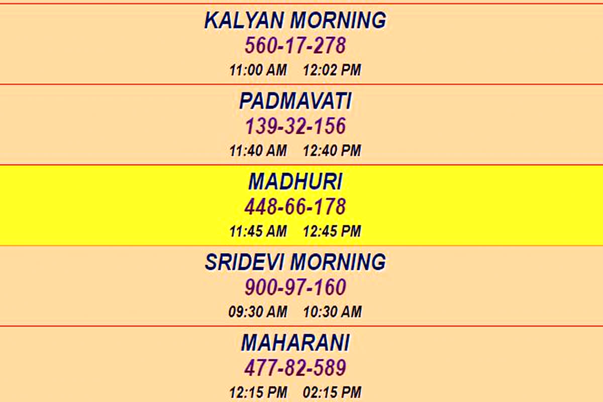 Kalyan Morning Today: लाल घर के बाद इस ट्रिक से निकला सिंगल जोड़ी, इस ट्रिक से हर तीसरे दिन पास होगा जोड़ी
