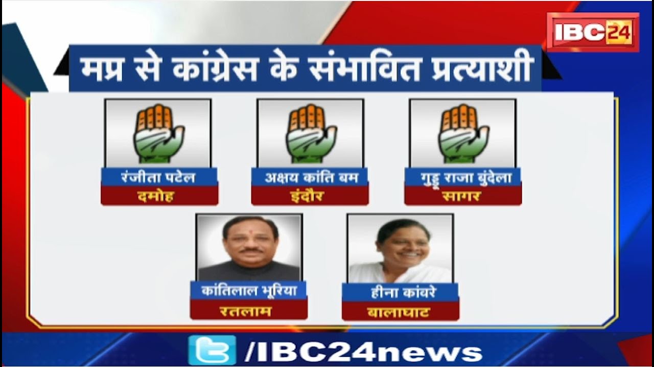 Possible candidates list of Congress : MP की बाकी 18 सीटों में इन प्रत्याशियों को टिकट देगी कांग्रेस! CEC को भेजे गए सिंगल नामों की सूची…देंखें