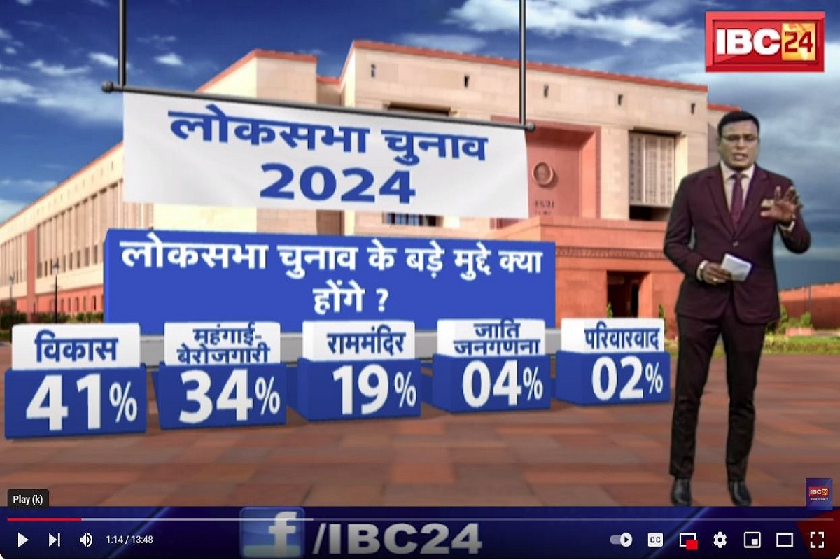 Lok Sabha Opinion Poll 2024 : लोकसभा चुनाव के बड़े मुद्दे क्या होंगे? मोदी के परिवारवाद को लोगों ने नकारा? देखें IBC24 Mega Poll