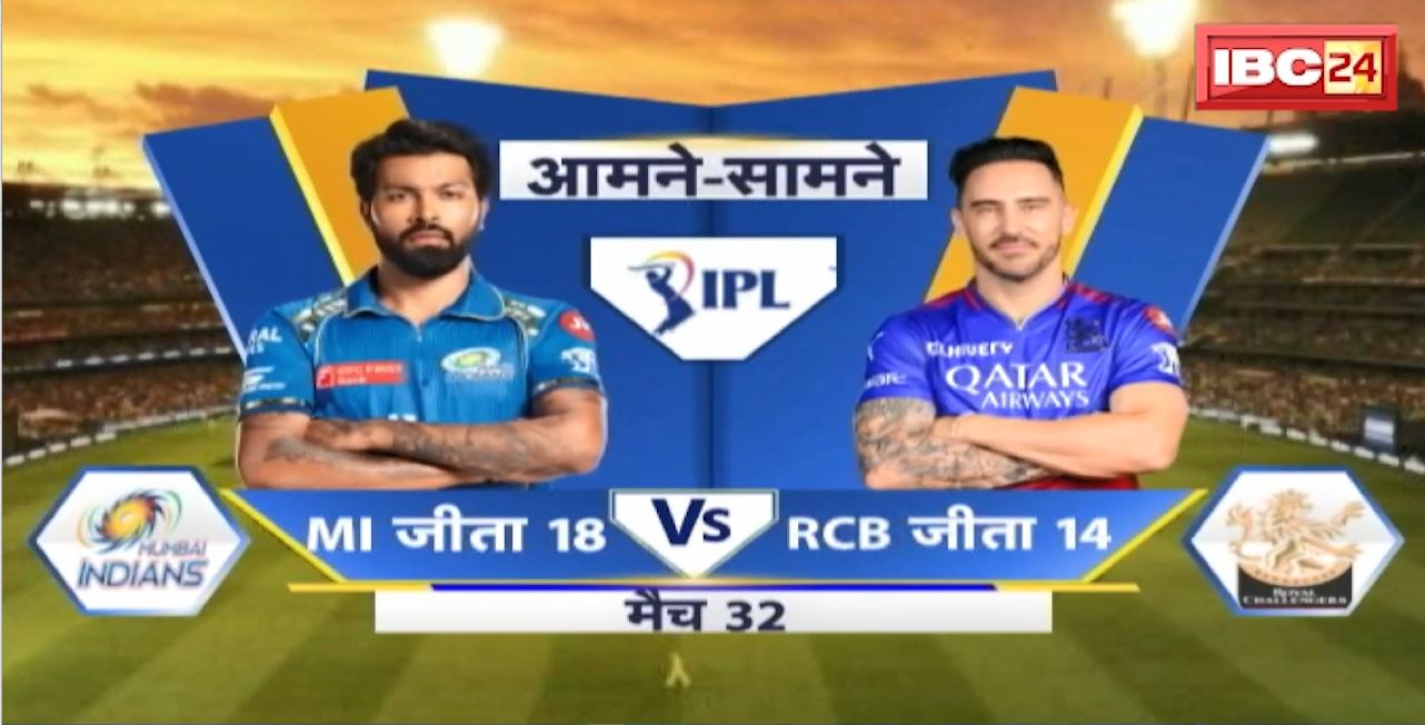 MI vs RCB Live Score IPL 2024 | Mumbai Indians vs Royal Challengers Bengaluru | IPL 2024 Live Score