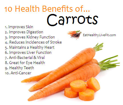 कैंसर के इलाज में उपयोगी  गाजर का जूस।